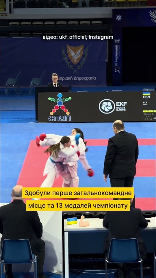 Українська молодіжна збірна з карате вперше в історії перемогла на чемпіонаті Європи