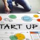 the key elements of a successful start up 401470429