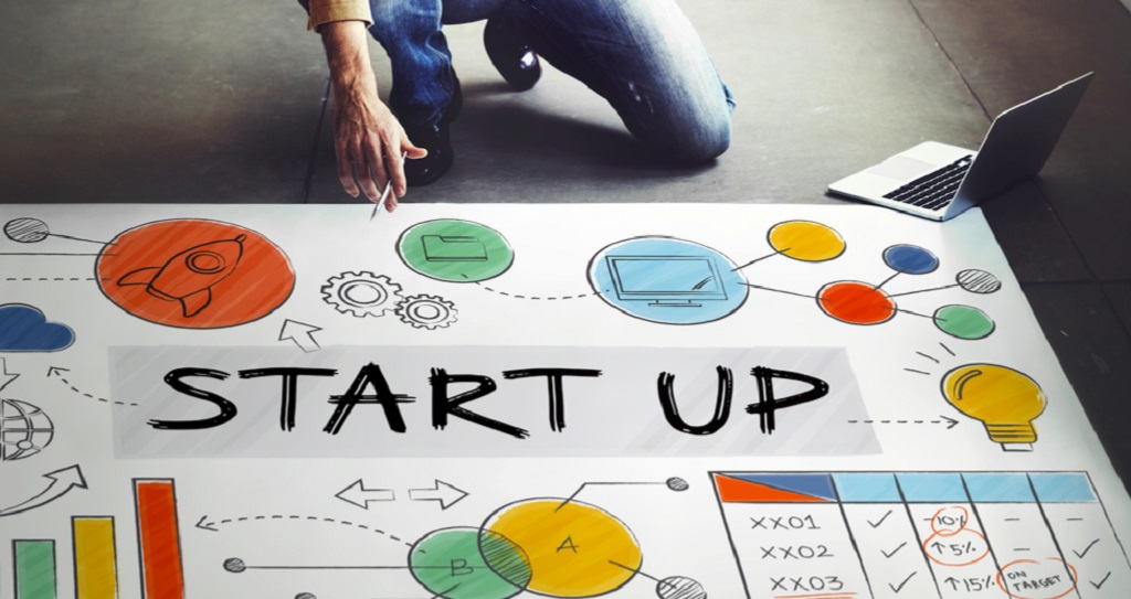 the key elements of a successful start up 401470429