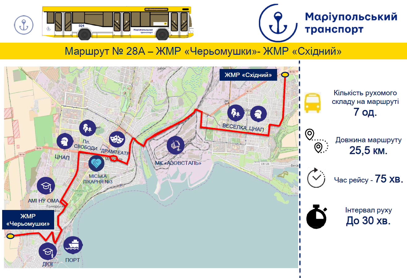 Карта мариуполя с улицами и домами подробно проложить маршрут