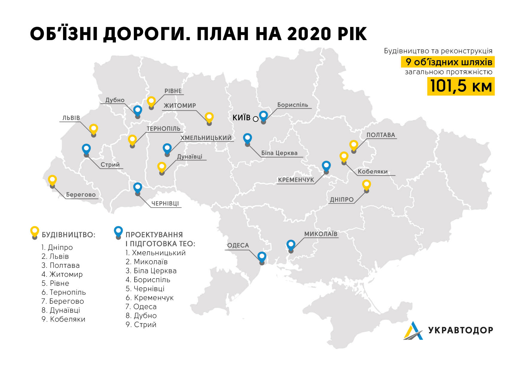 Де в Україні будуватимуть нові об’їзні дороги в 2020 році, ШоТам