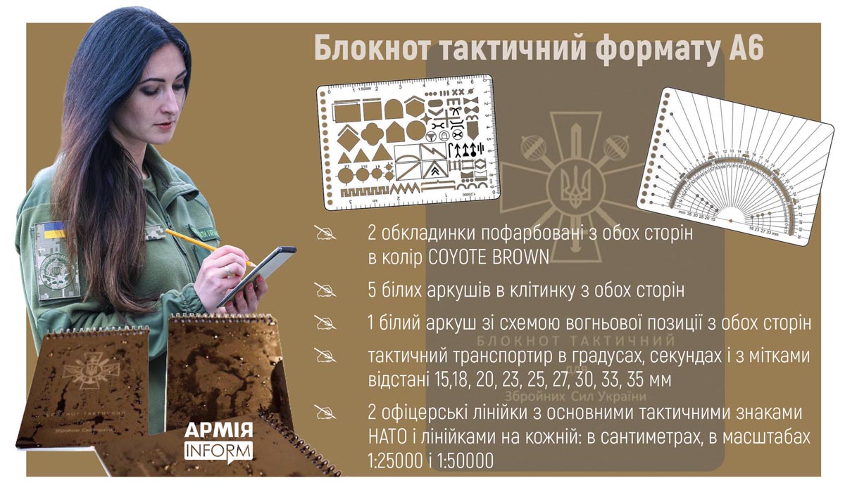 Писати під водою: український студент створив унікальний блокнот для військових, ШоТам